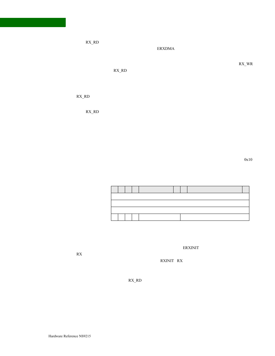 Digi NS9215 User Manual | Page 268 / 517