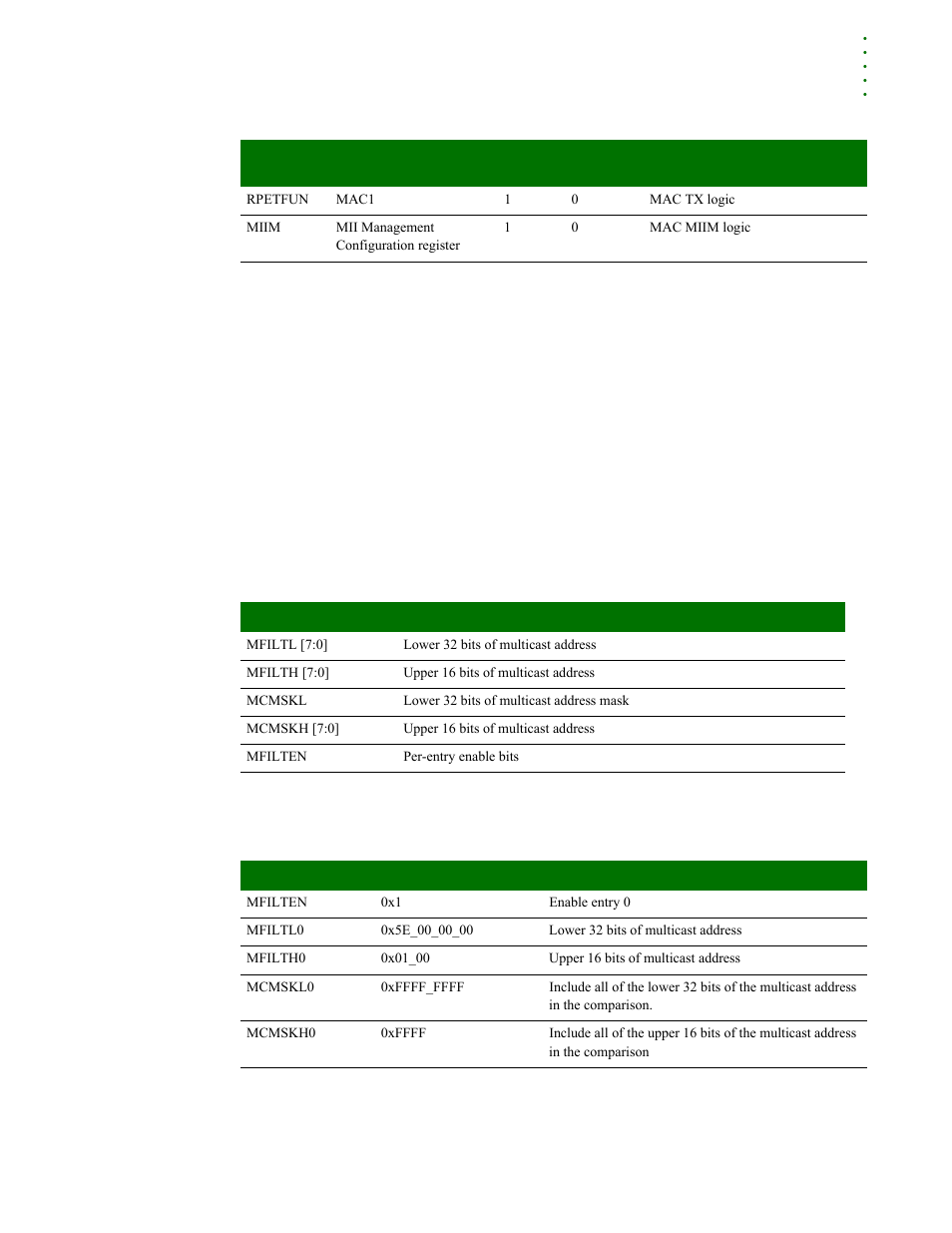 Multicast address filtering | Digi NS9215 User Manual | Page 275 / 517