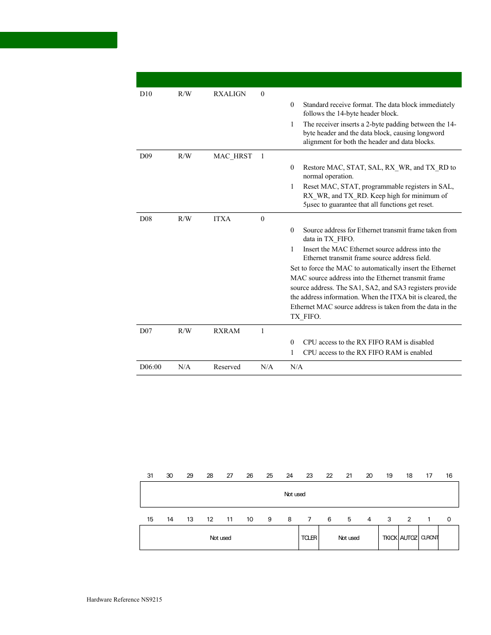 Ethernet general control register #2 | Digi NS9215 User Manual | Page 282 / 517