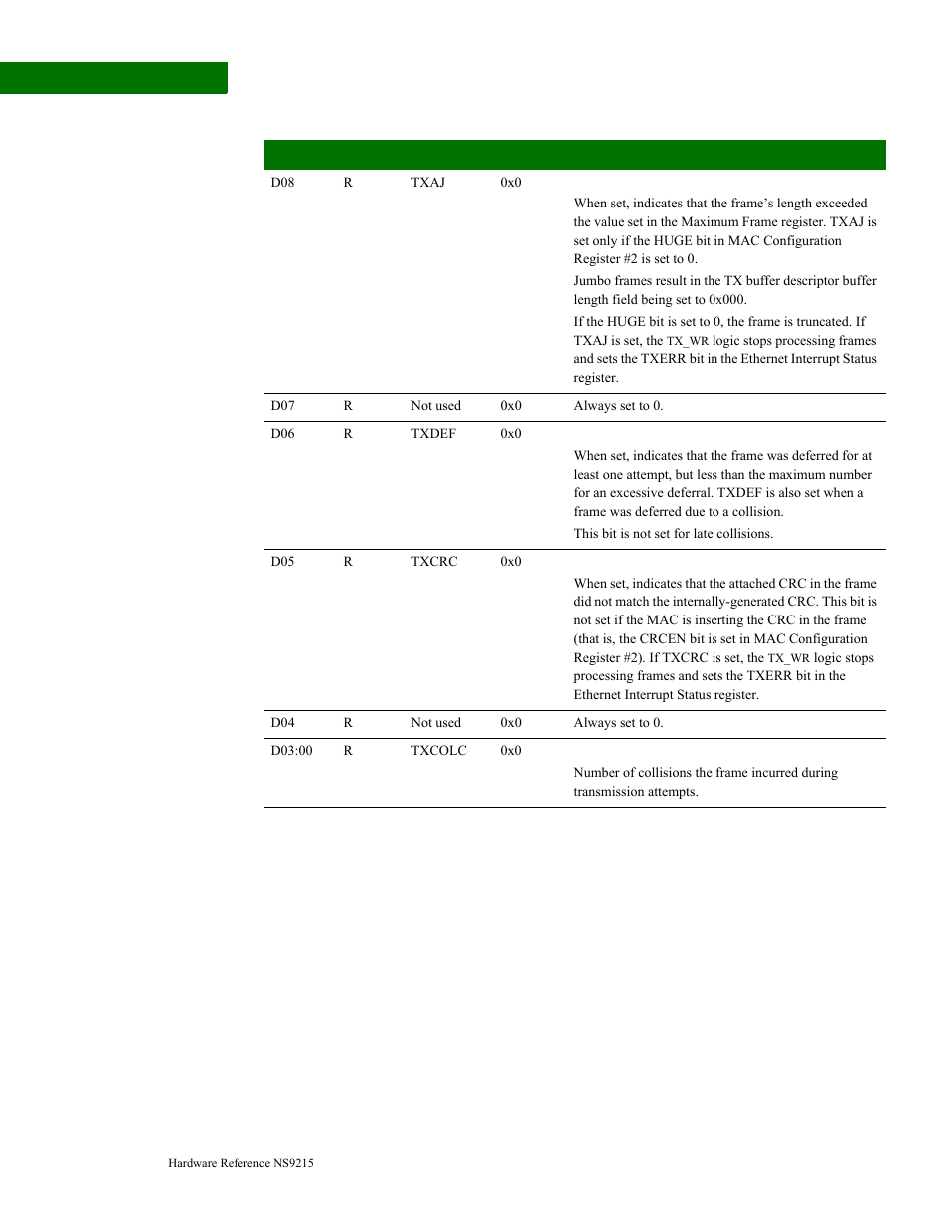 Ethernet receive status register | Digi NS9215 User Manual | Page 286 / 517