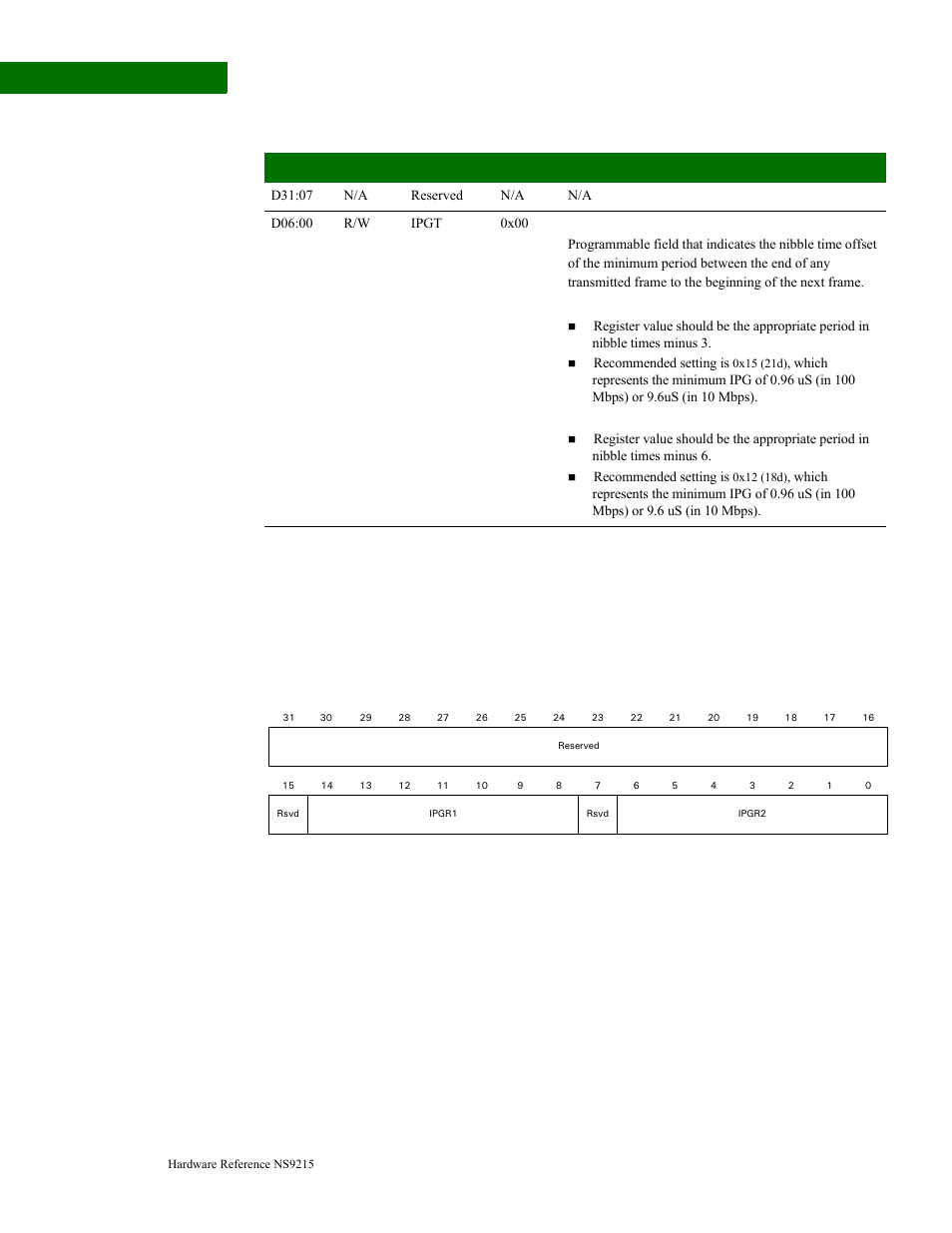 Non back-to-back inter-packet-gap register, Register bit assignment | Digi NS9215 User Manual | Page 292 / 517