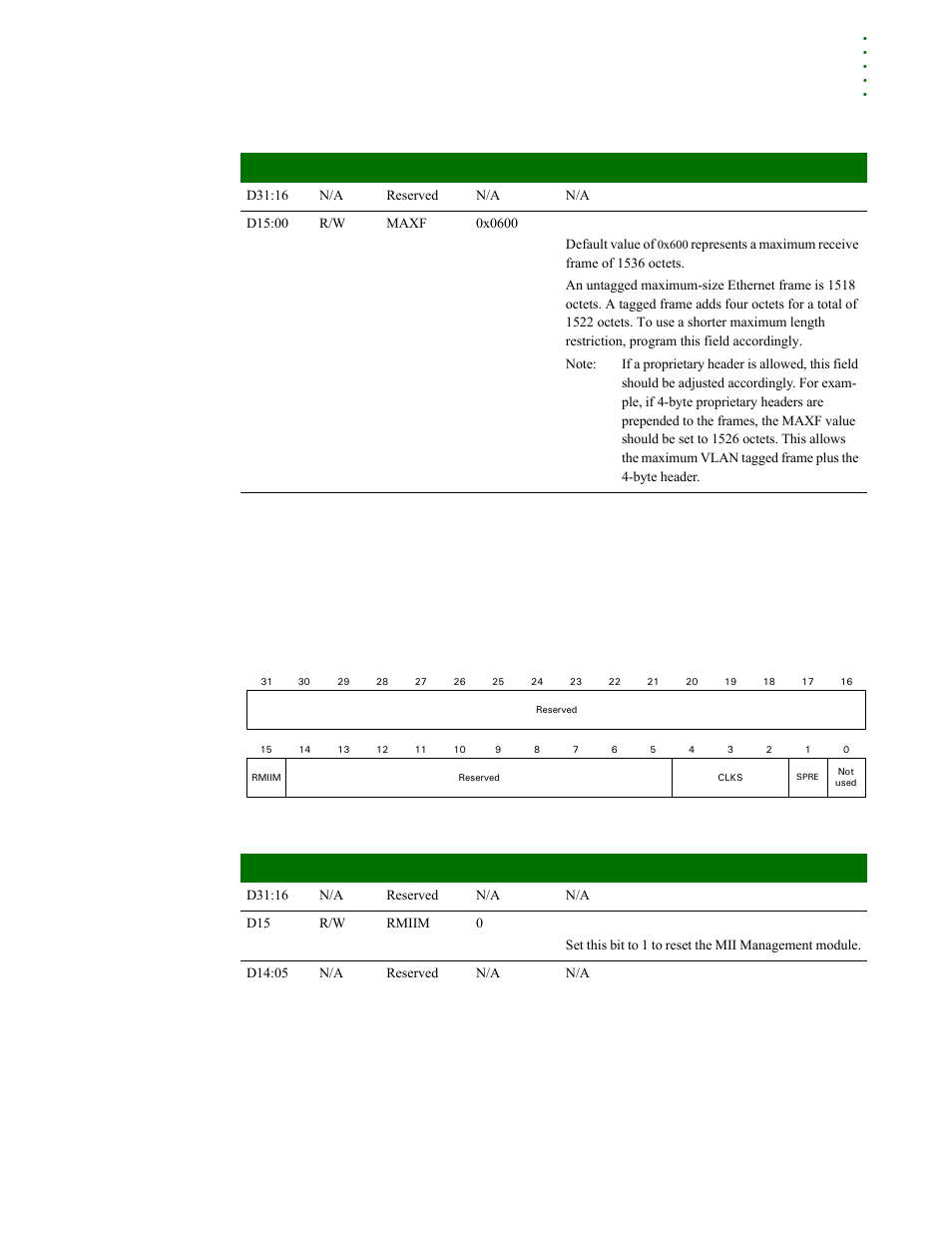 Mii management configuration register, Register bit assignment | Digi NS9215 User Manual | Page 295 / 517
