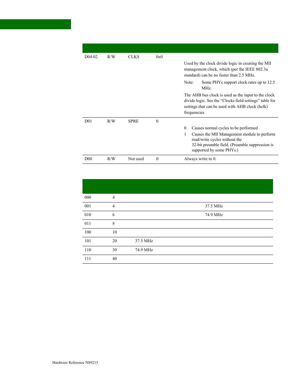 Mii management command register, Clocks field settings | Digi NS9215 User Manual | Page 296 / 517