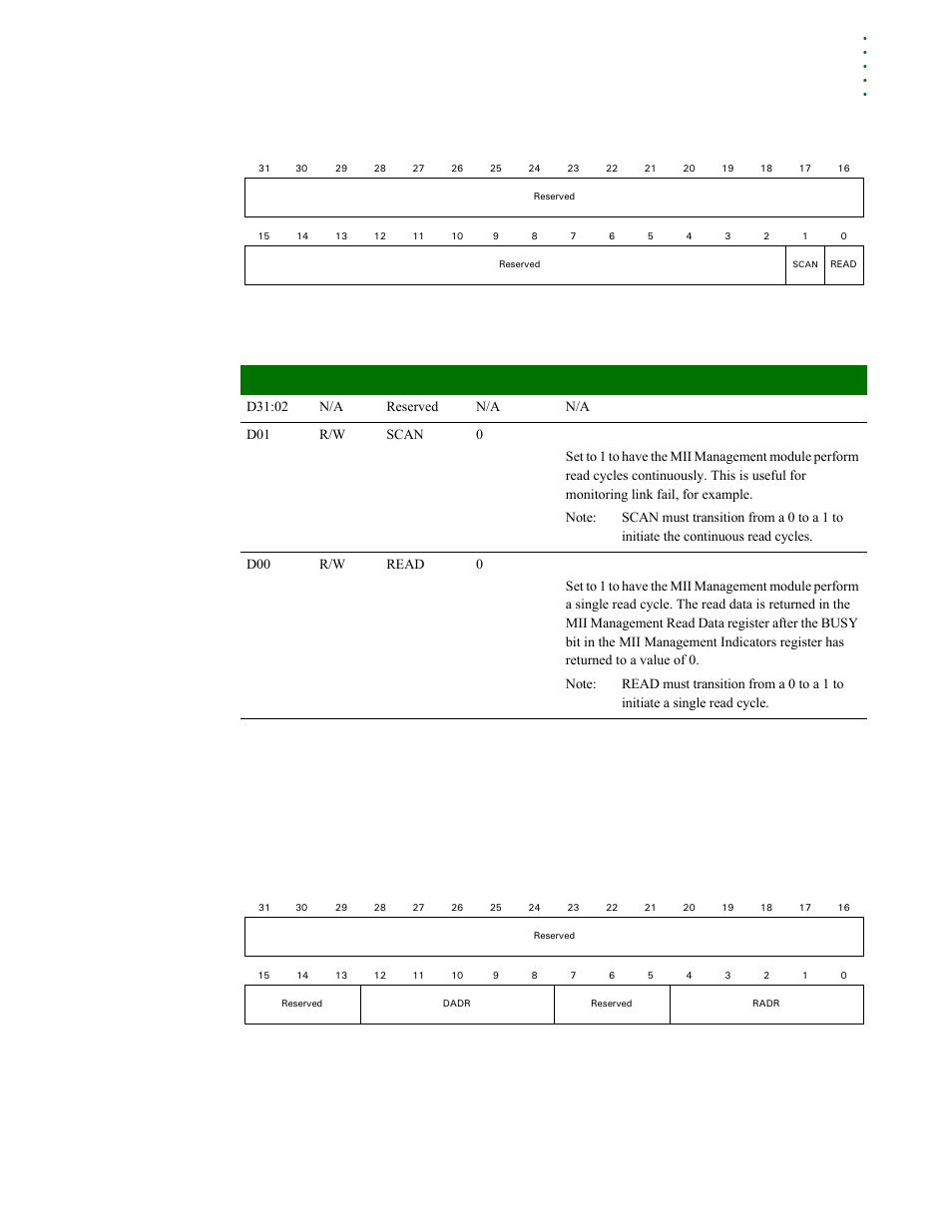 Mii management address register, Register register bit assignment | Digi NS9215 User Manual | Page 297 / 517