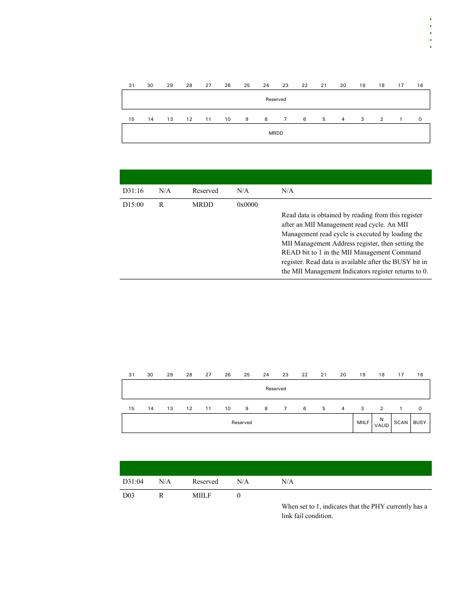 Mii management indicators register, Register register bit assignment | Digi NS9215 User Manual | Page 299 / 517