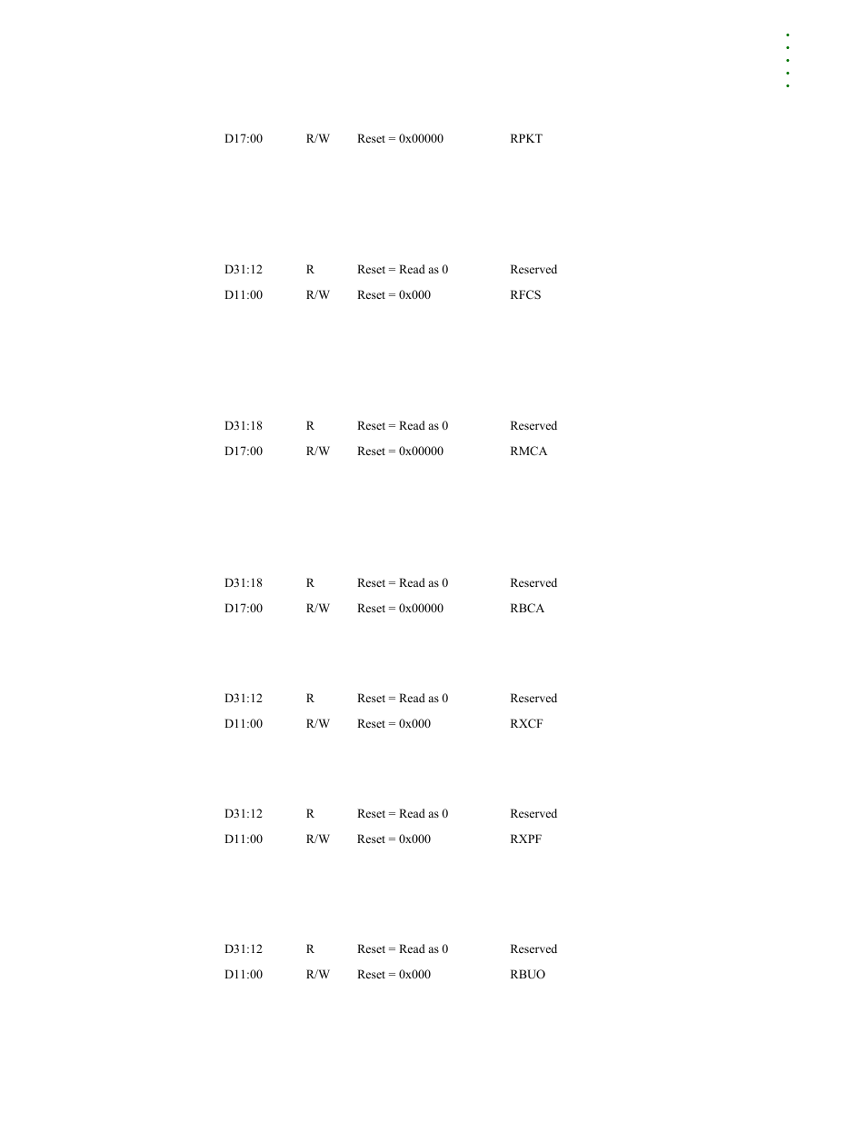 Digi NS9215 User Manual | Page 305 / 517