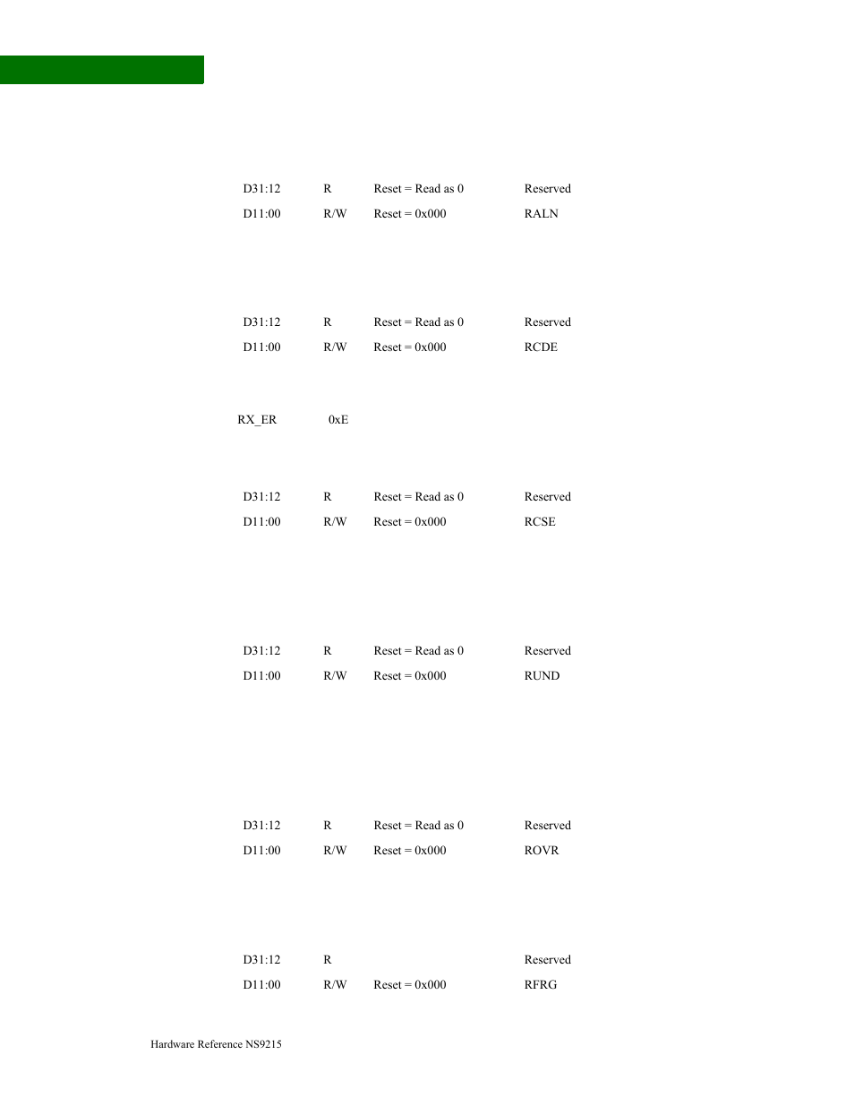 Digi NS9215 User Manual | Page 306 / 517