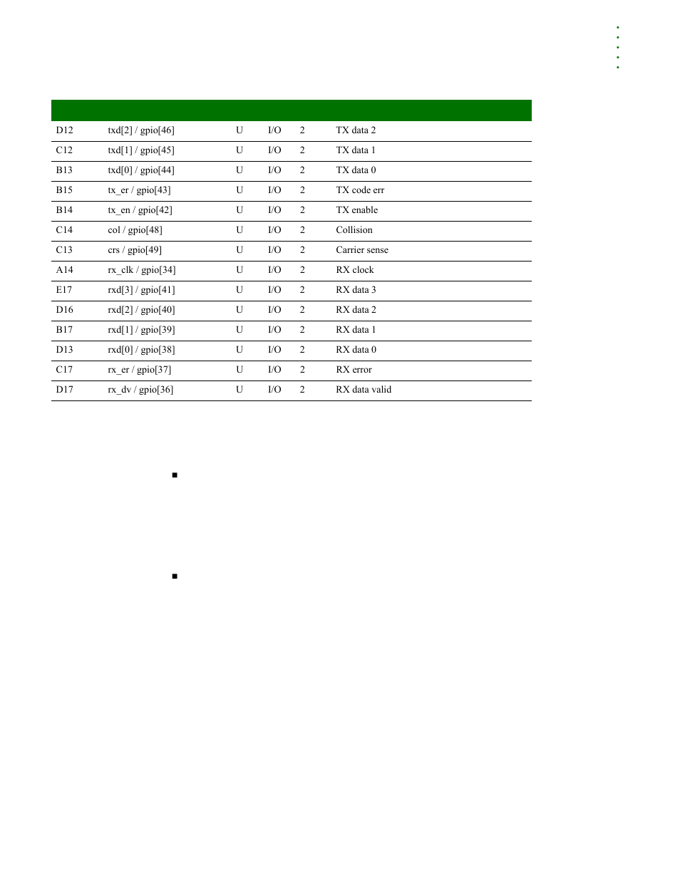 General purpose i/o (gpio) | Digi NS9215 User Manual | Page 31 / 517