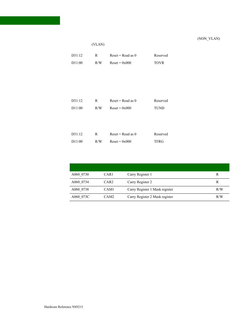 Digi NS9215 User Manual | Page 310 / 517