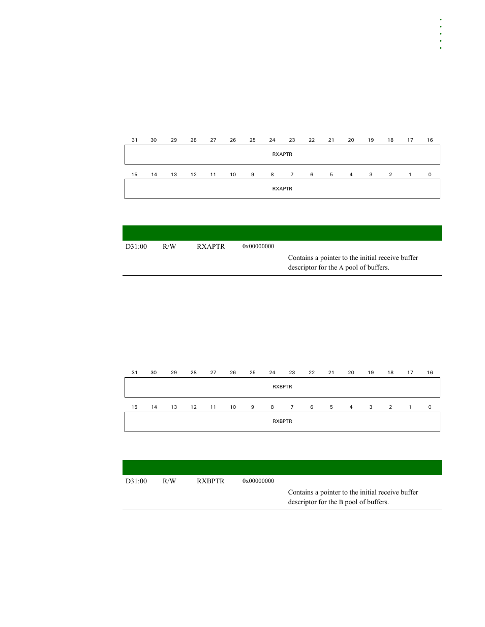 Rx_a buffer descriptor pointer register, Rx_b buffer descriptor pointer register | Digi NS9215 User Manual | Page 315 / 517