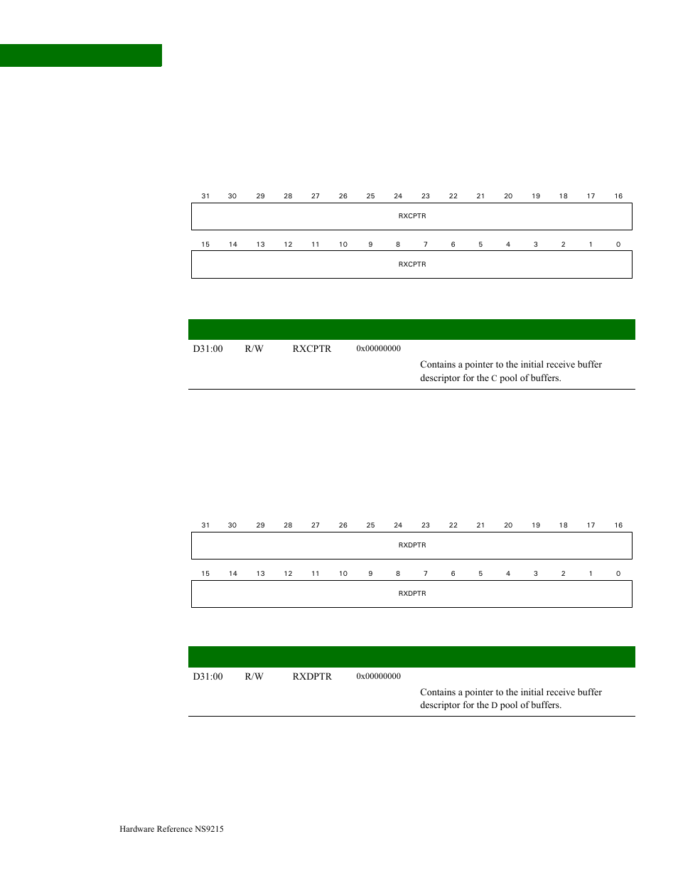 Rx_c buffer descriptor pointer register, Rx_d buffer descriptor pointer register | Digi NS9215 User Manual | Page 316 / 517