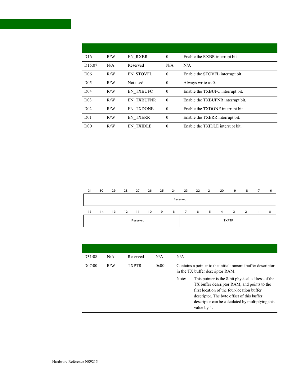 Tx buffer descriptor pointer register | Digi NS9215 User Manual | Page 320 / 517