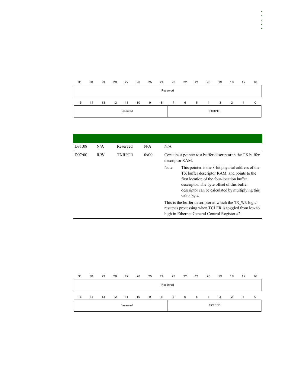 Tx error buffer descriptor pointer register | Digi NS9215 User Manual | Page 321 / 517