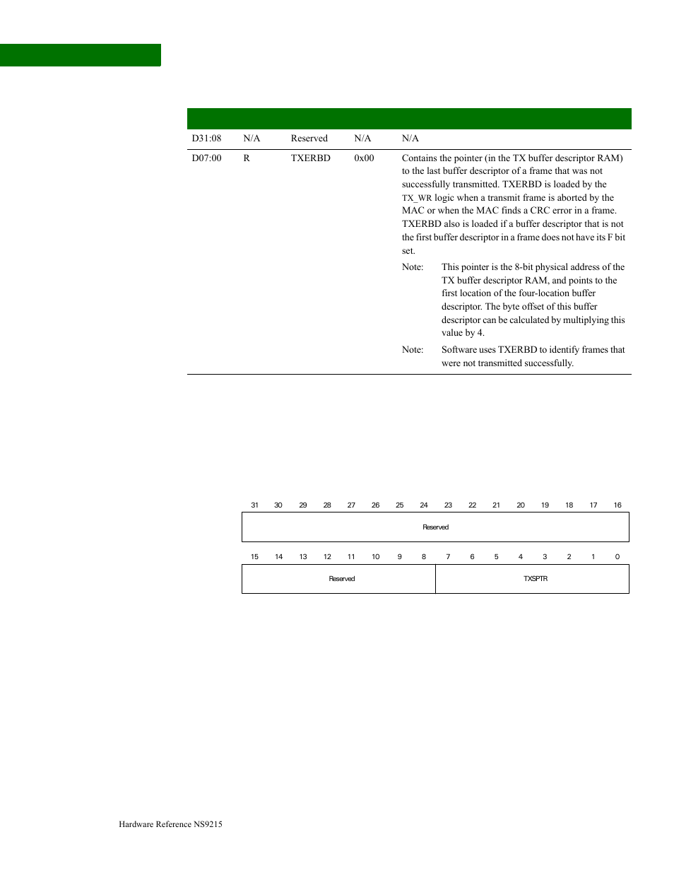 Tx stall buffer descriptor pointer register, Register bit assignment | Digi NS9215 User Manual | Page 322 / 517
