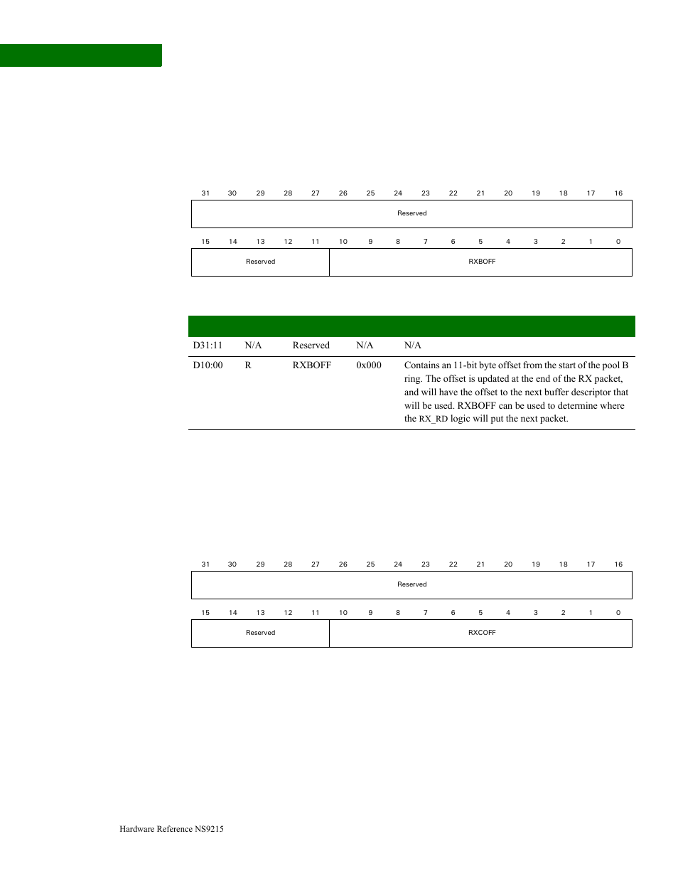 Rx_b buffer descriptor pointer offset register, Rx_c buffer descriptor pointer offset register | Digi NS9215 User Manual | Page 324 / 517