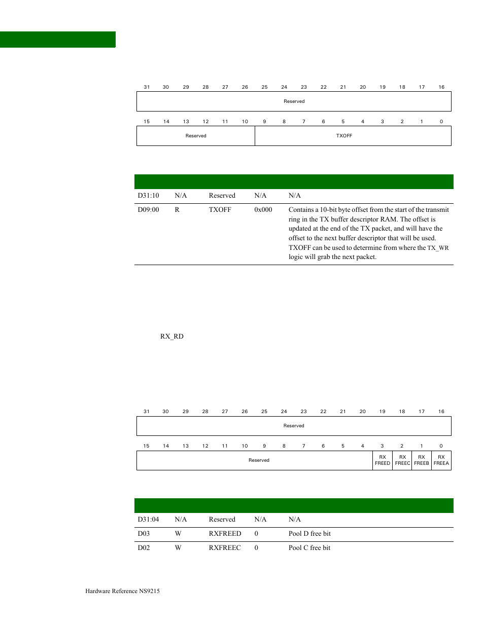 Rx free buffer register, Register register bit assignment | Digi NS9215 User Manual | Page 326 / 517