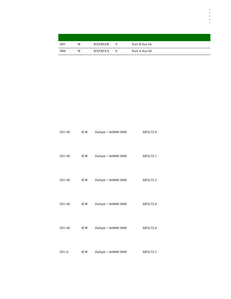 Multicast address filter registers | Digi NS9215 User Manual | Page 327 / 517
