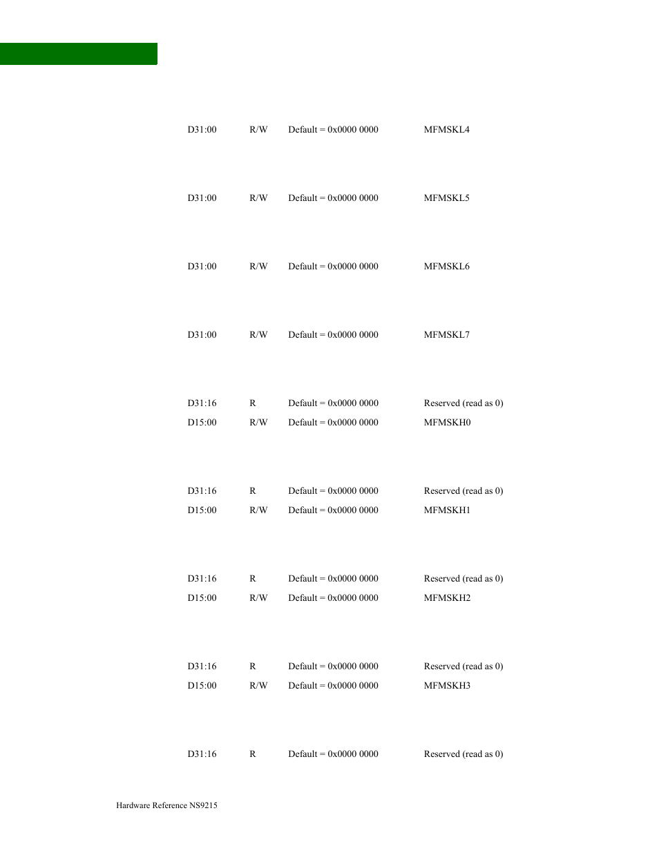 Digi NS9215 User Manual | Page 330 / 517