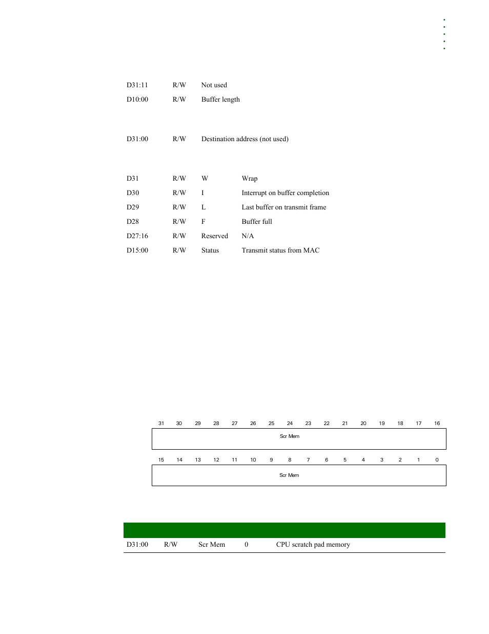 Rx fifo ram, Offset+4 offset+8 offset+c | Digi NS9215 User Manual | Page 333 / 517