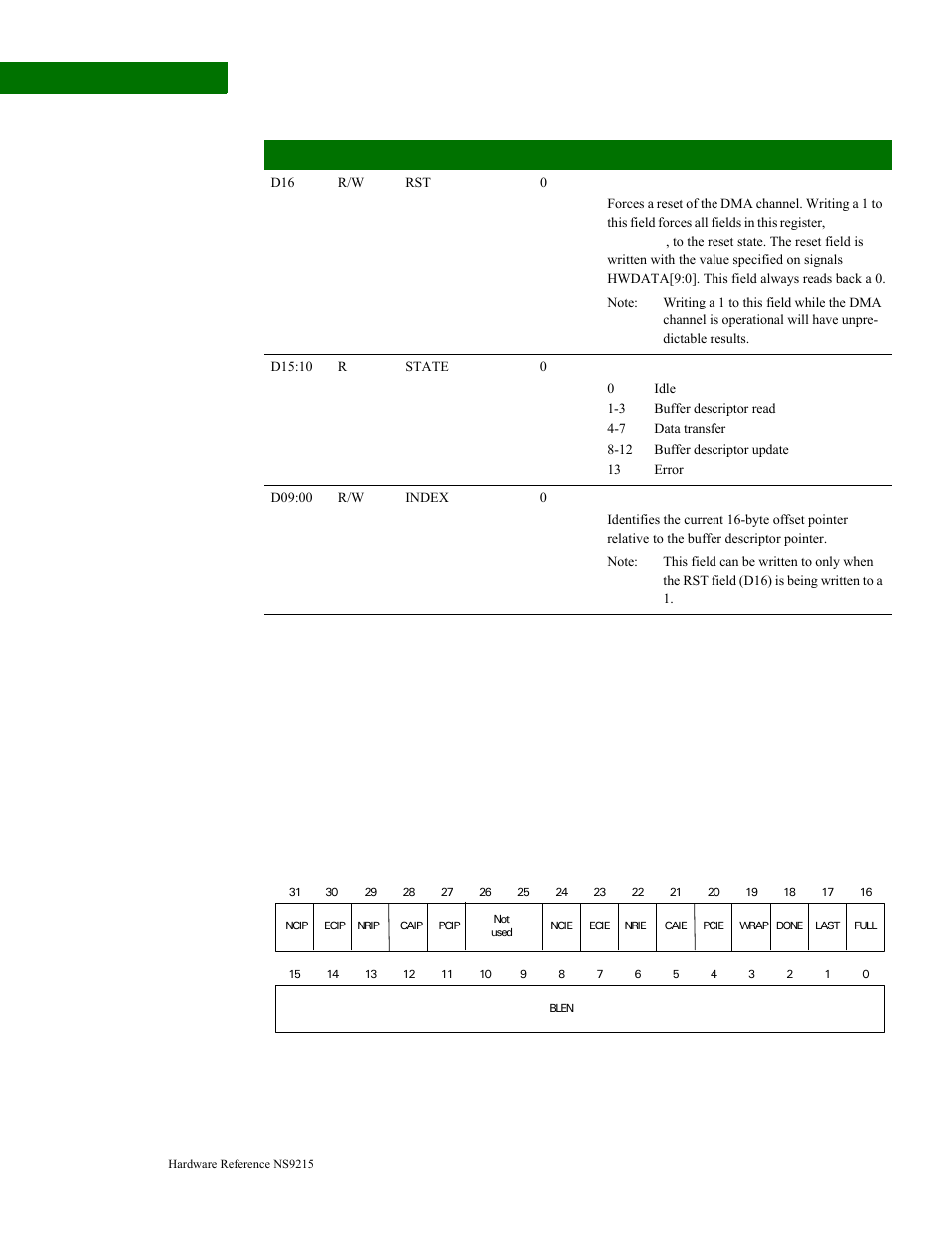 Dma status and interrupt enable register | Digi NS9215 User Manual | Page 350 / 517
