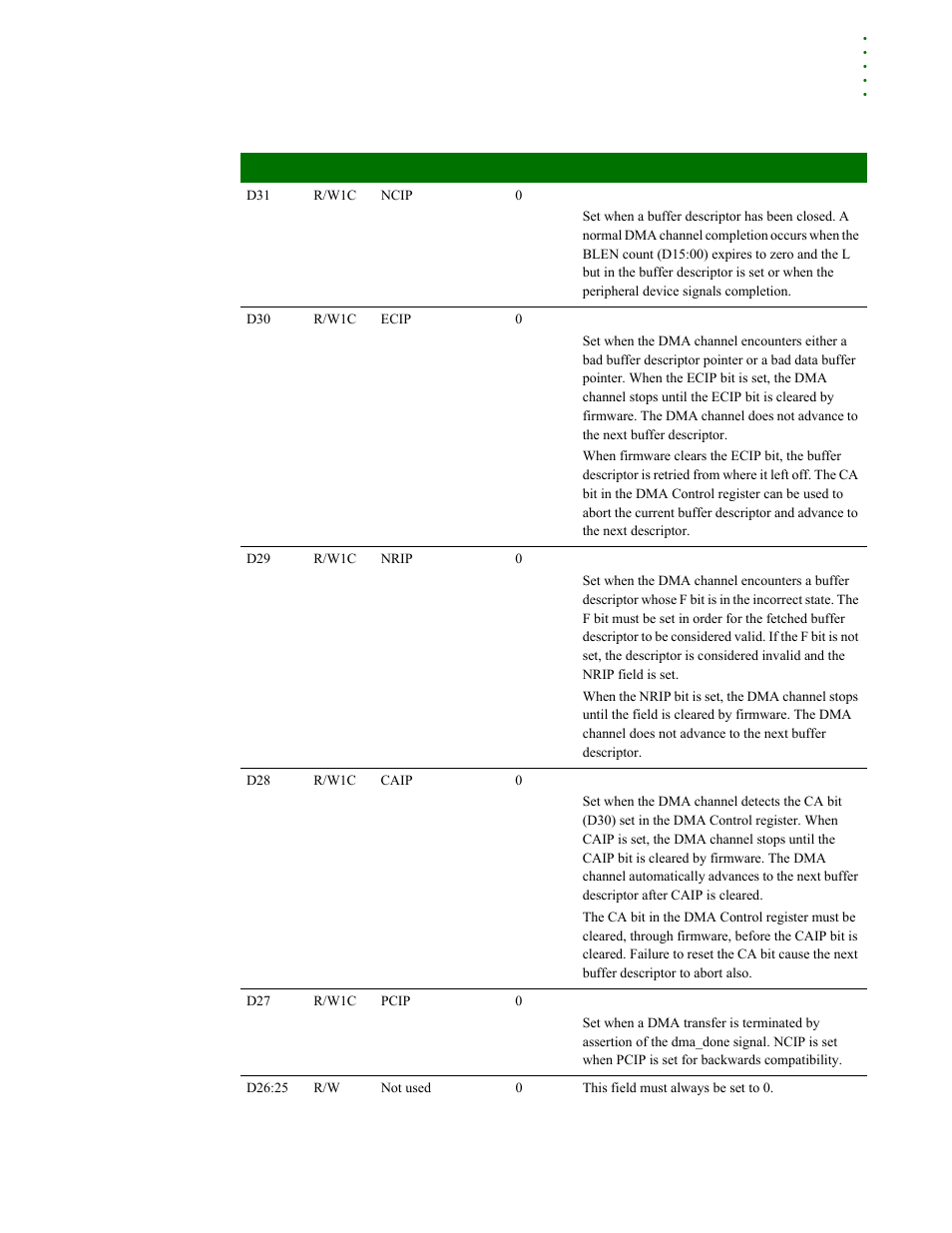 Digi NS9215 User Manual | Page 351 / 517