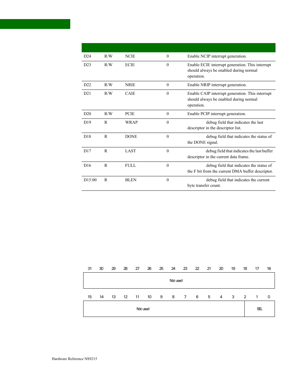 Dma peripheral chip select register | Digi NS9215 User Manual | Page 352 / 517