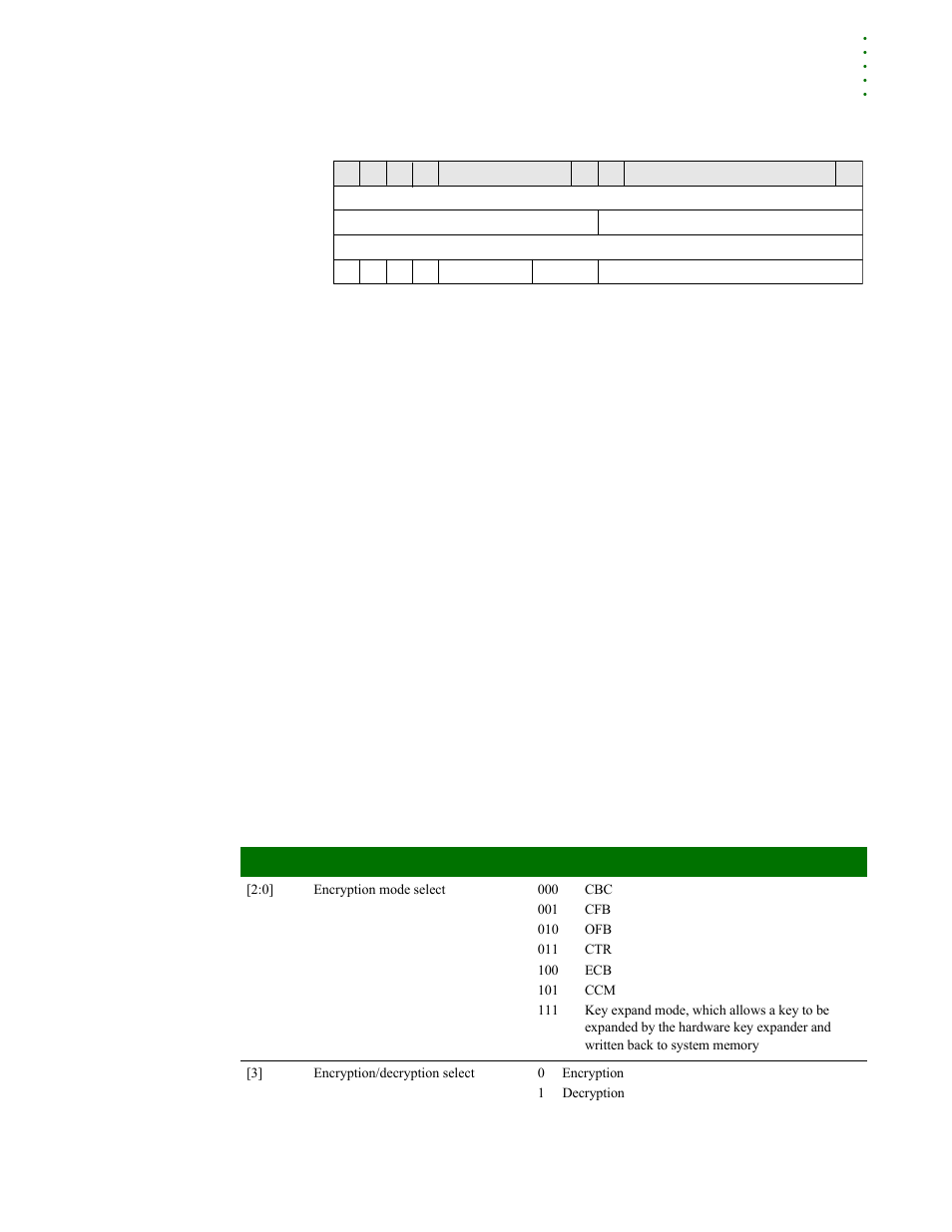 Digi NS9215 User Manual | Page 357 / 517