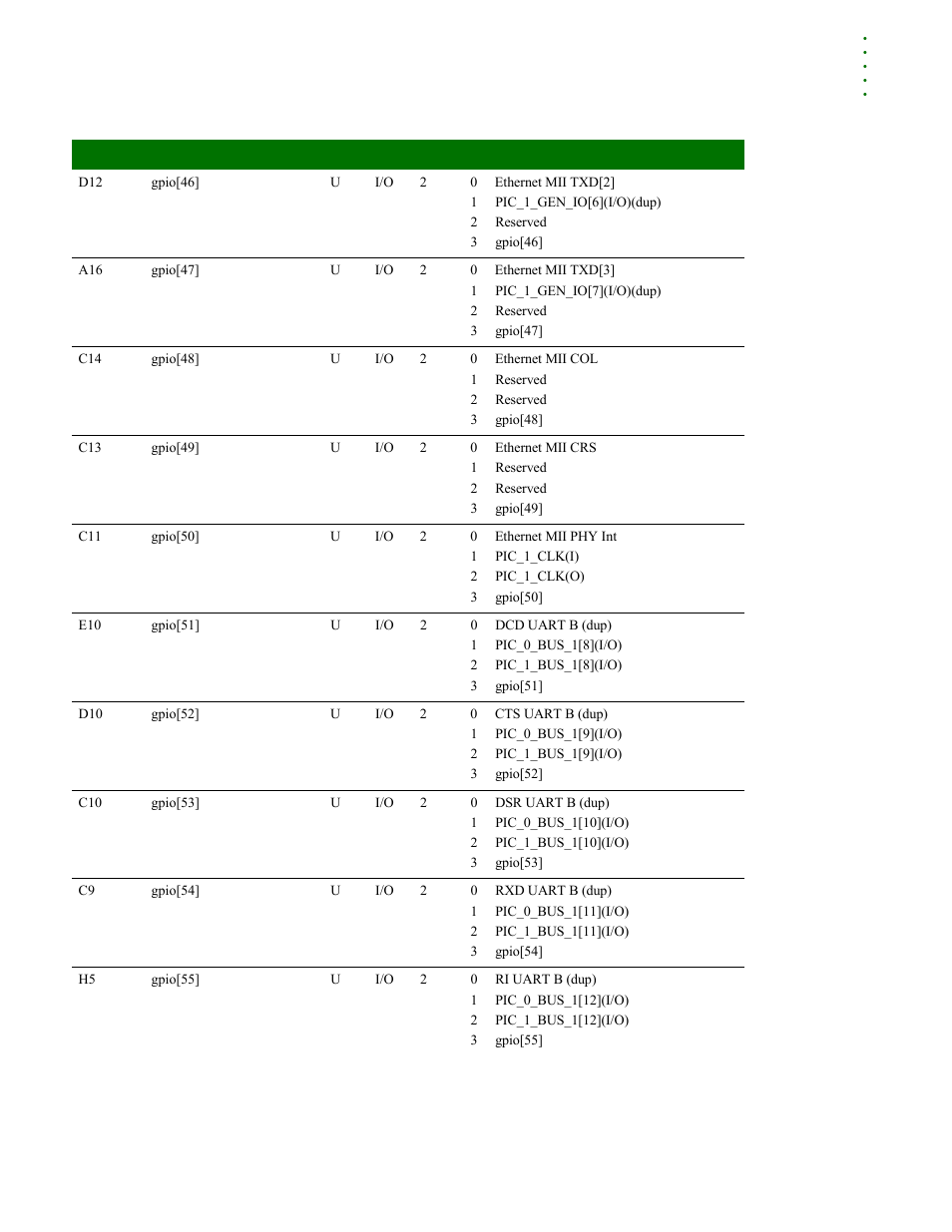 Digi NS9215 User Manual | Page 37 / 517