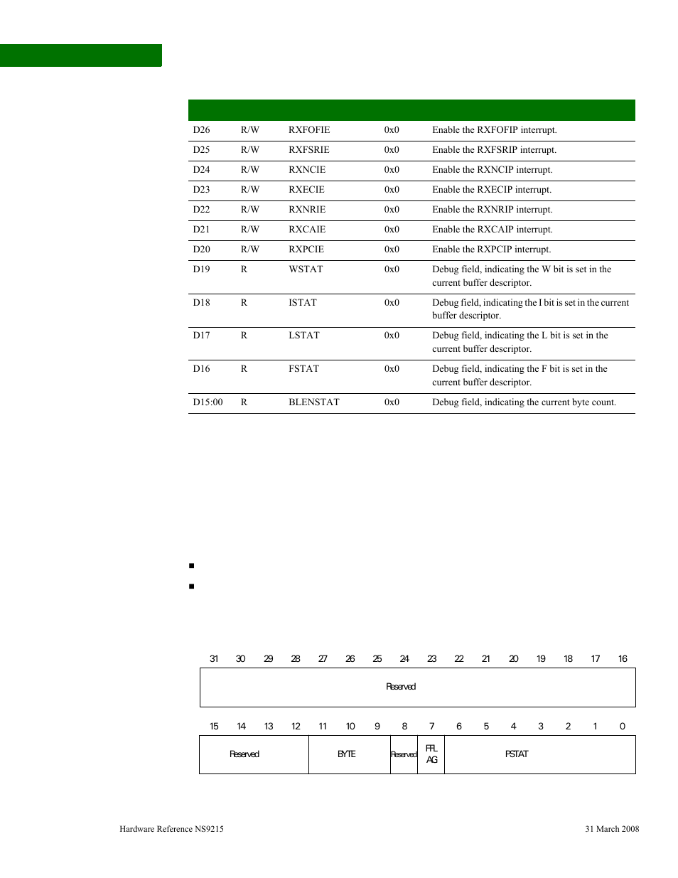 Module] direct mode rx status fifo | Digi NS9215 User Manual | Page 378 / 517