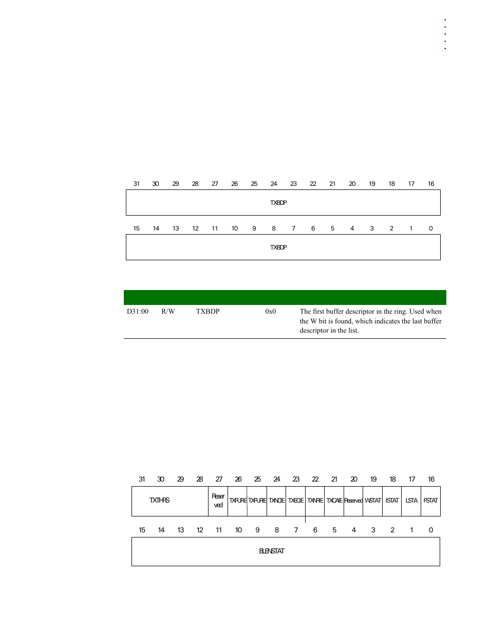 Module] dma tx buffer descriptor pointer, Module] tx interrupt configuration register | Digi NS9215 User Manual | Page 381 / 517