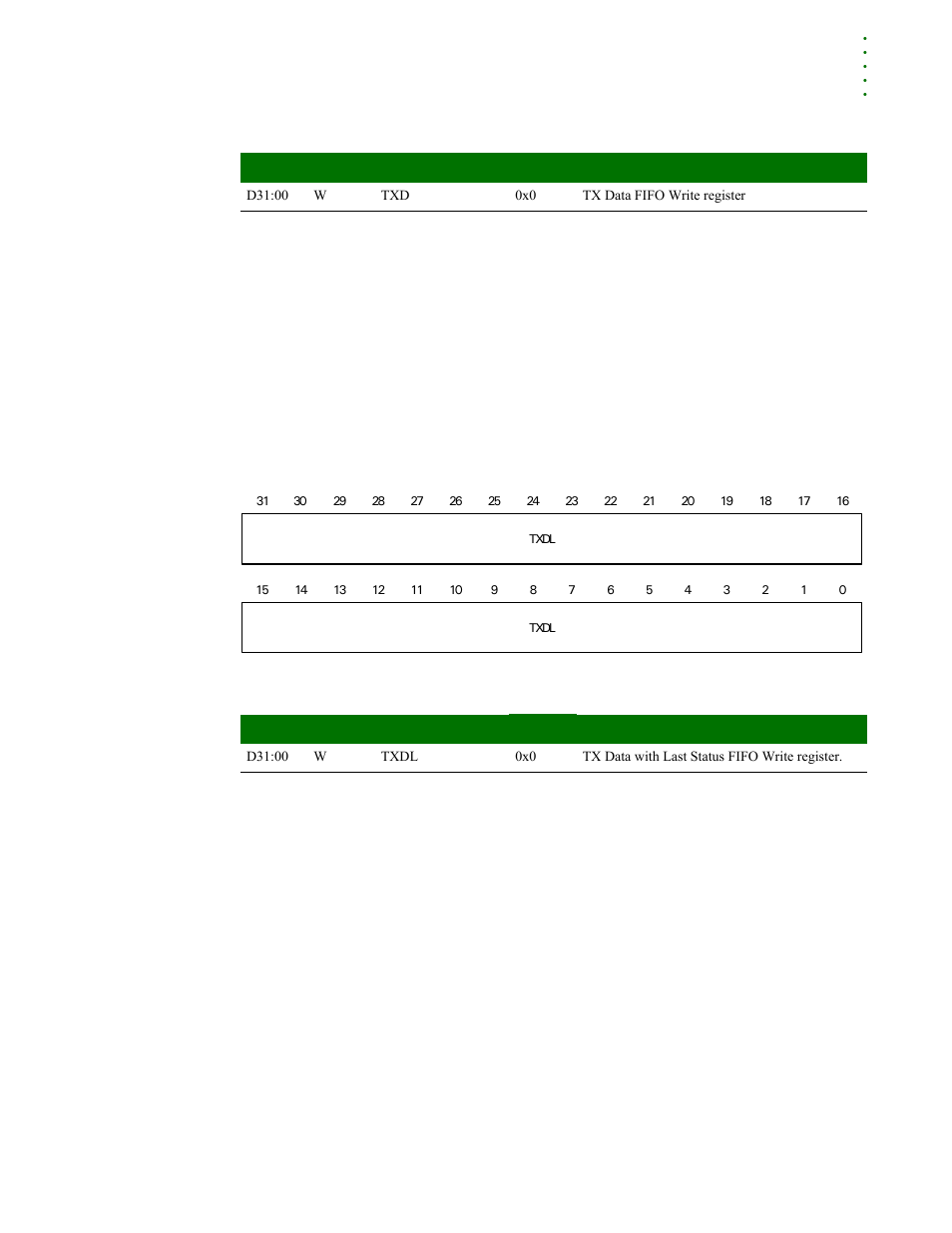 Module] direct mode tx data last fifo | Digi NS9215 User Manual | Page 383 / 517