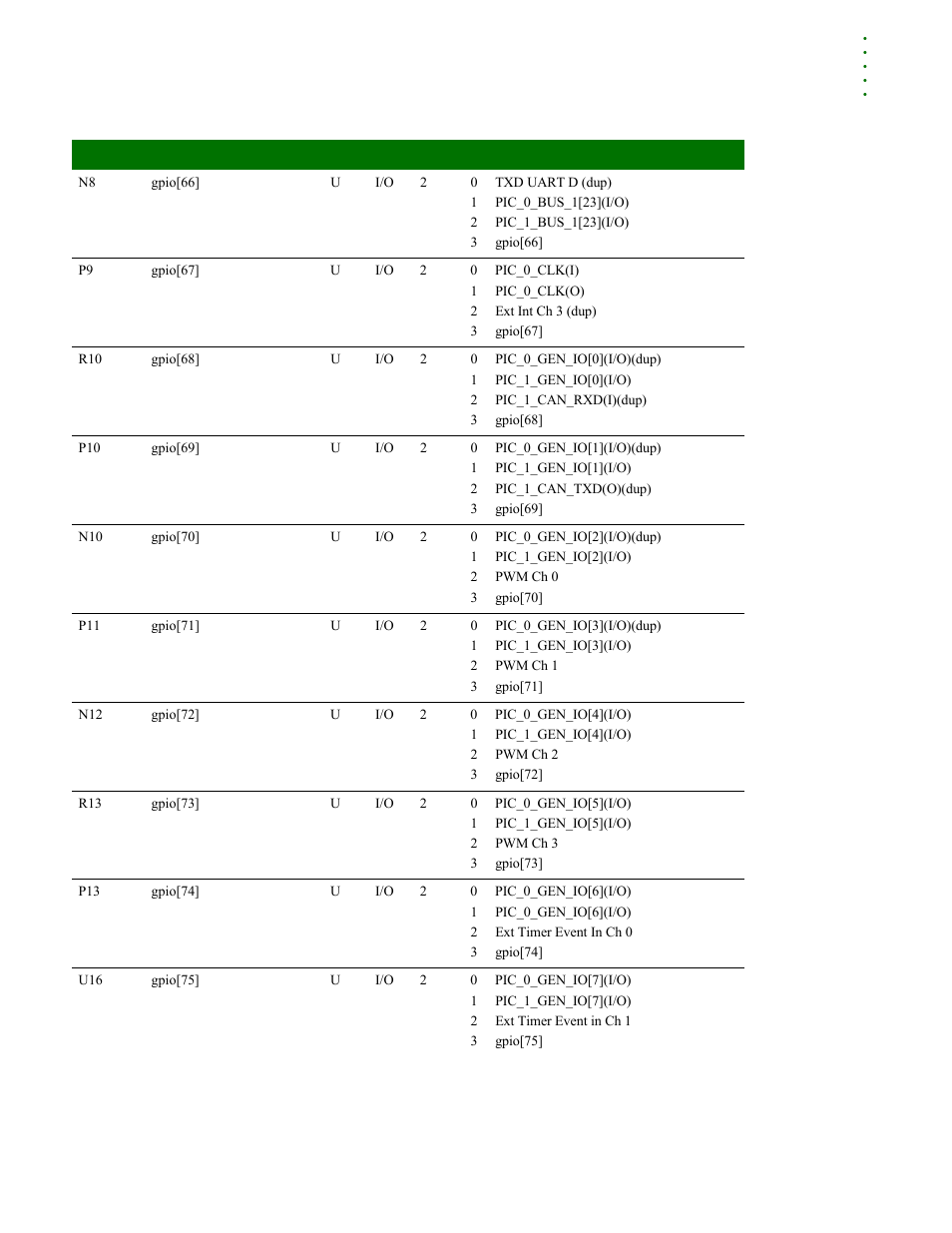 Digi NS9215 User Manual | Page 39 / 517