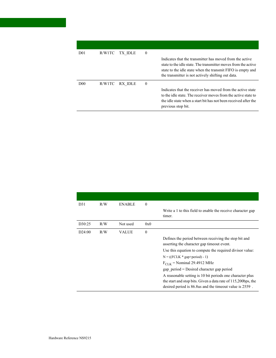 Receive character gap control register | Digi NS9215 User Manual | Page 398 / 517