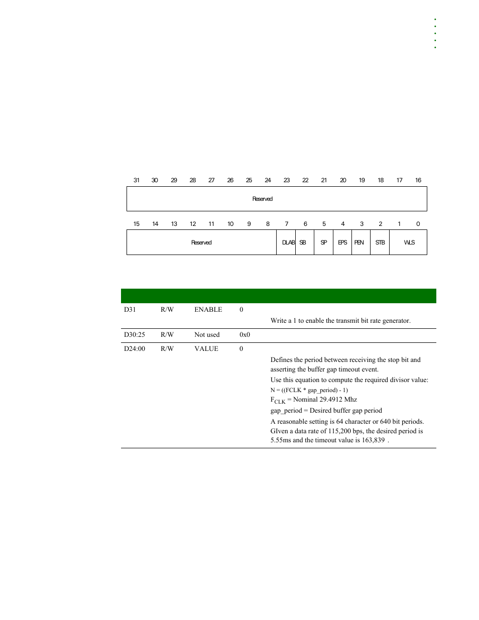Receive buffer gap control register, Receive character match control register | Digi NS9215 User Manual | Page 399 / 517