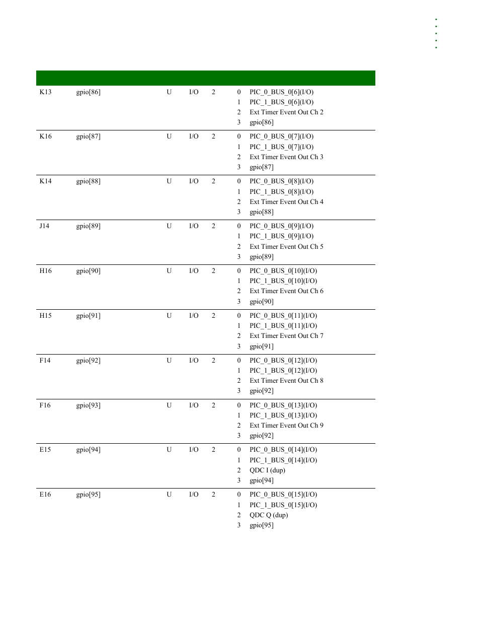 Digi NS9215 User Manual | Page 41 / 517