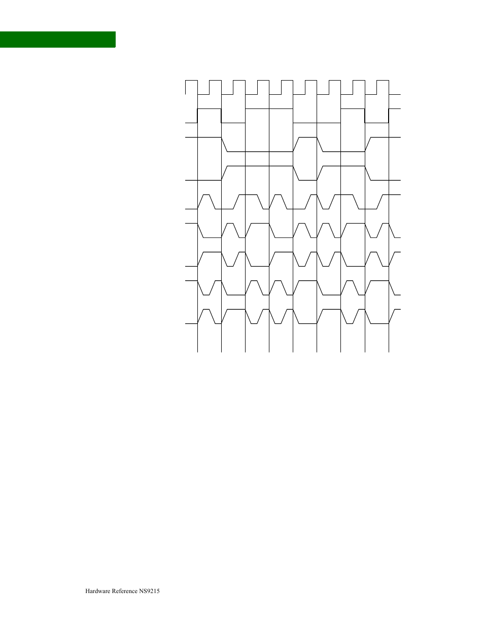 Transitions | Digi NS9215 User Manual | Page 418 / 517
