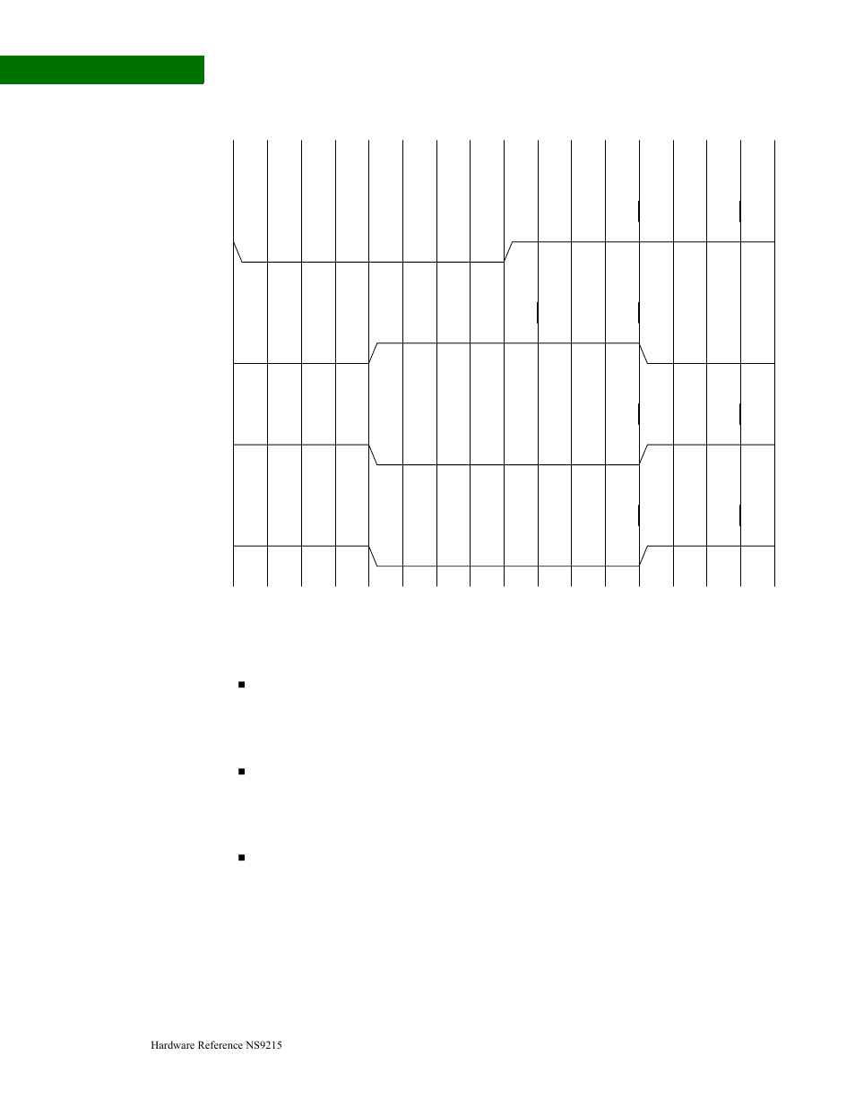 Nrz and nrzi encoding biphase-level encoding | Digi NS9215 User Manual | Page 420 / 517