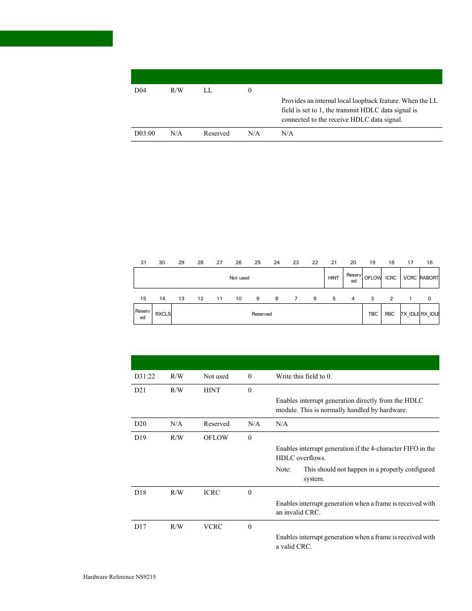 Interrupt enable register | Digi NS9215 User Manual | Page 424 / 517
