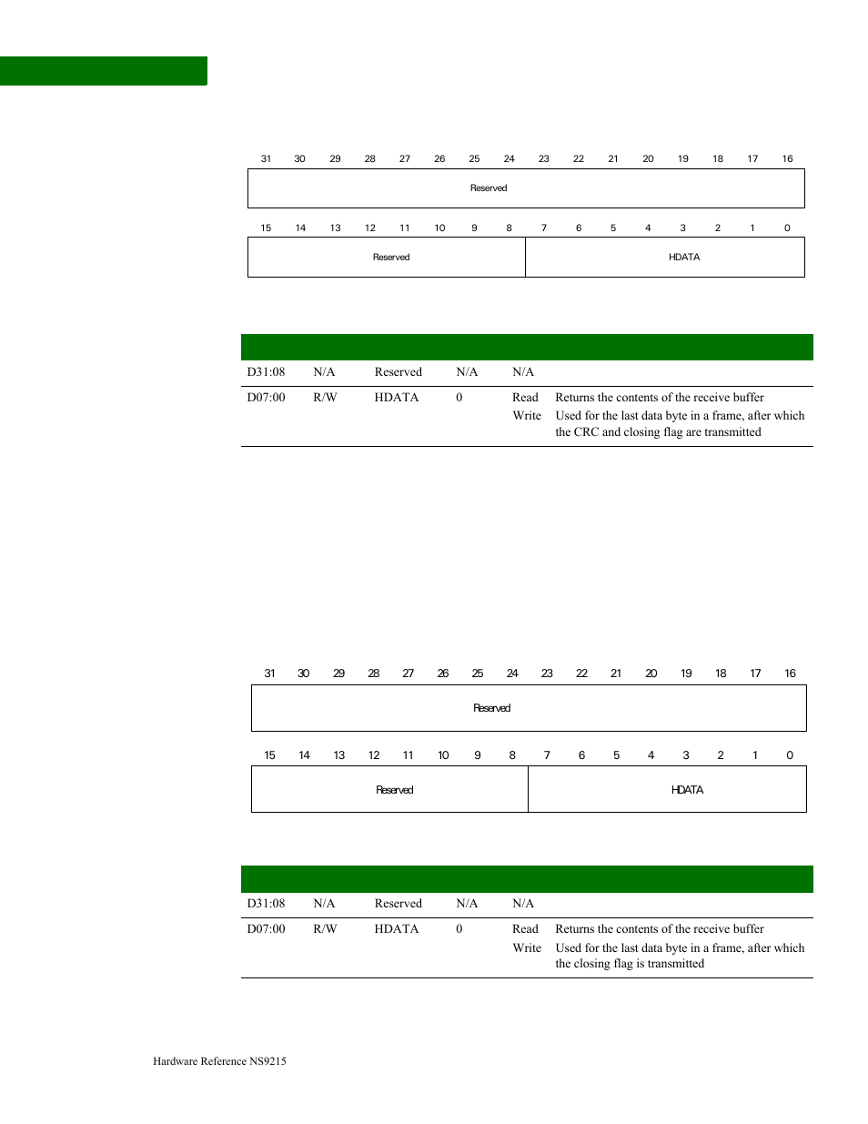 Hdlc data register 3, Register register bit assignment | Digi NS9215 User Manual | Page 428 / 517