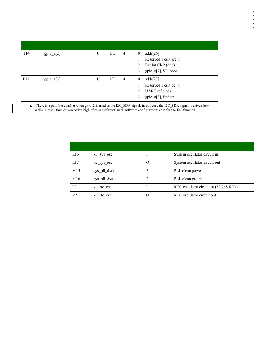 System clock | Digi NS9215 User Manual | Page 43 / 517