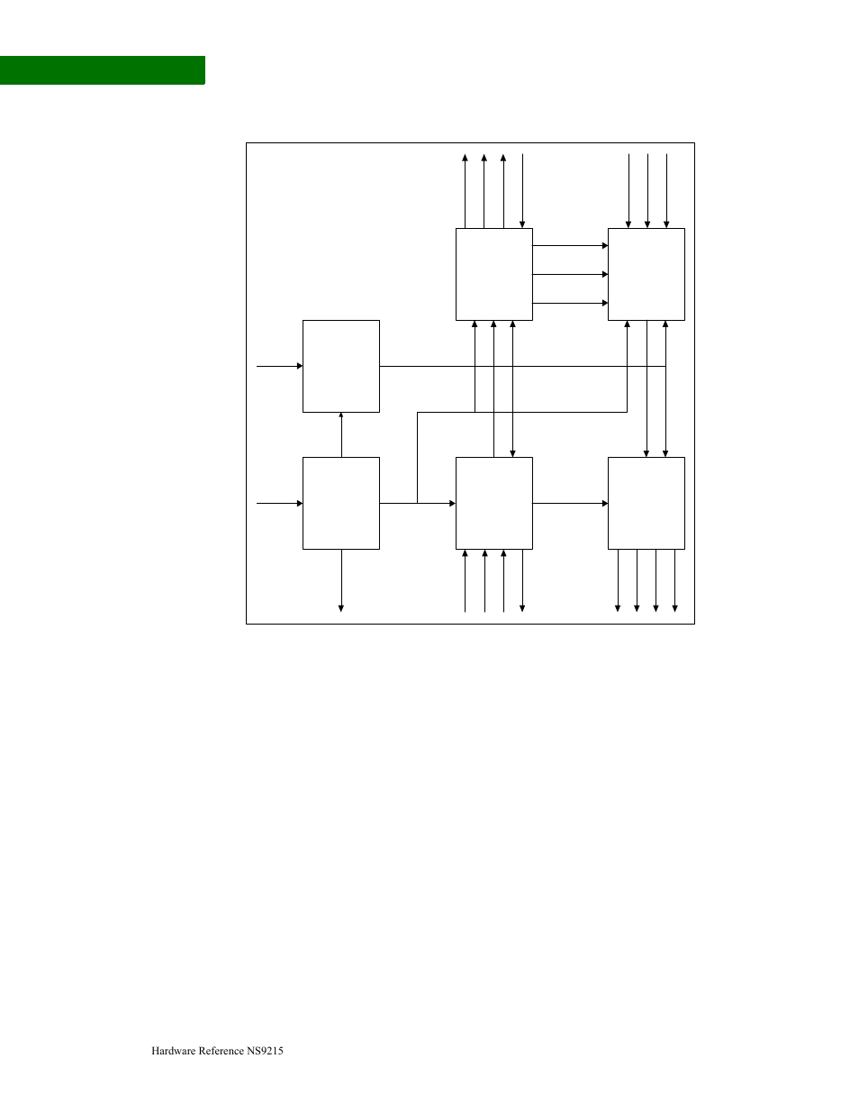 Spi controller, Spi module structure | Digi NS9215 User Manual | Page 434 / 517