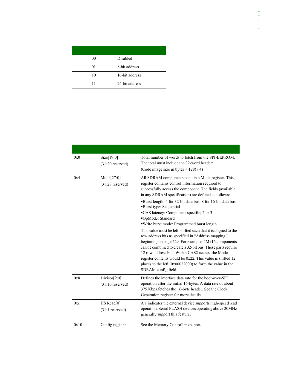 Digi NS9215 User Manual | Page 437 / 517