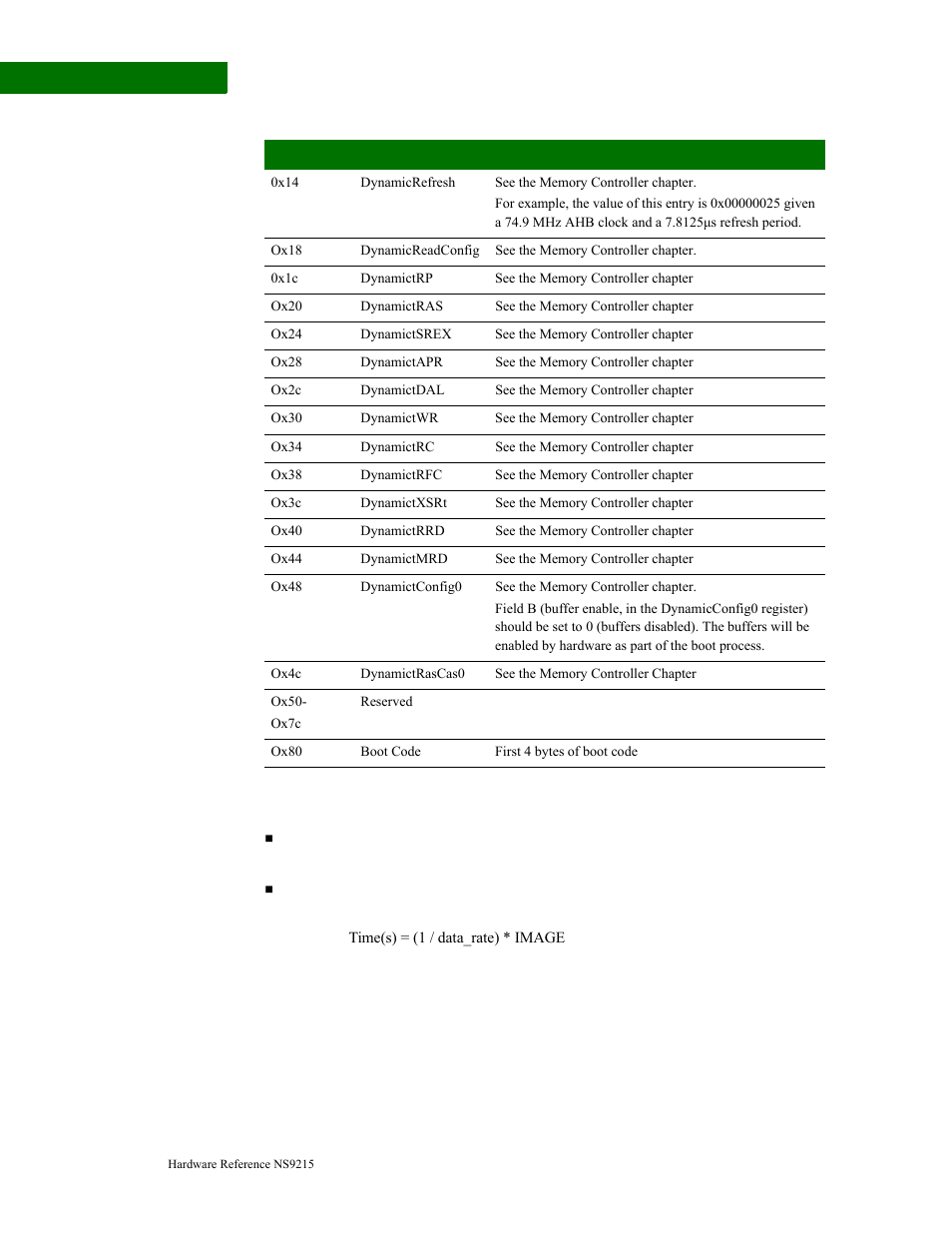 Time to completion | Digi NS9215 User Manual | Page 438 / 517