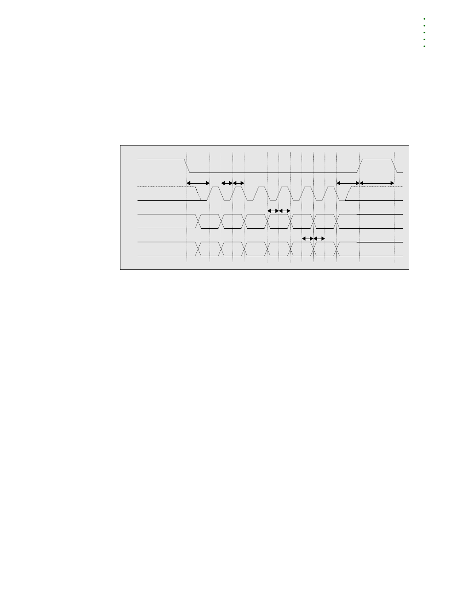Spi slave timing diagram | Digi NS9215 User Manual | Page 445 / 517