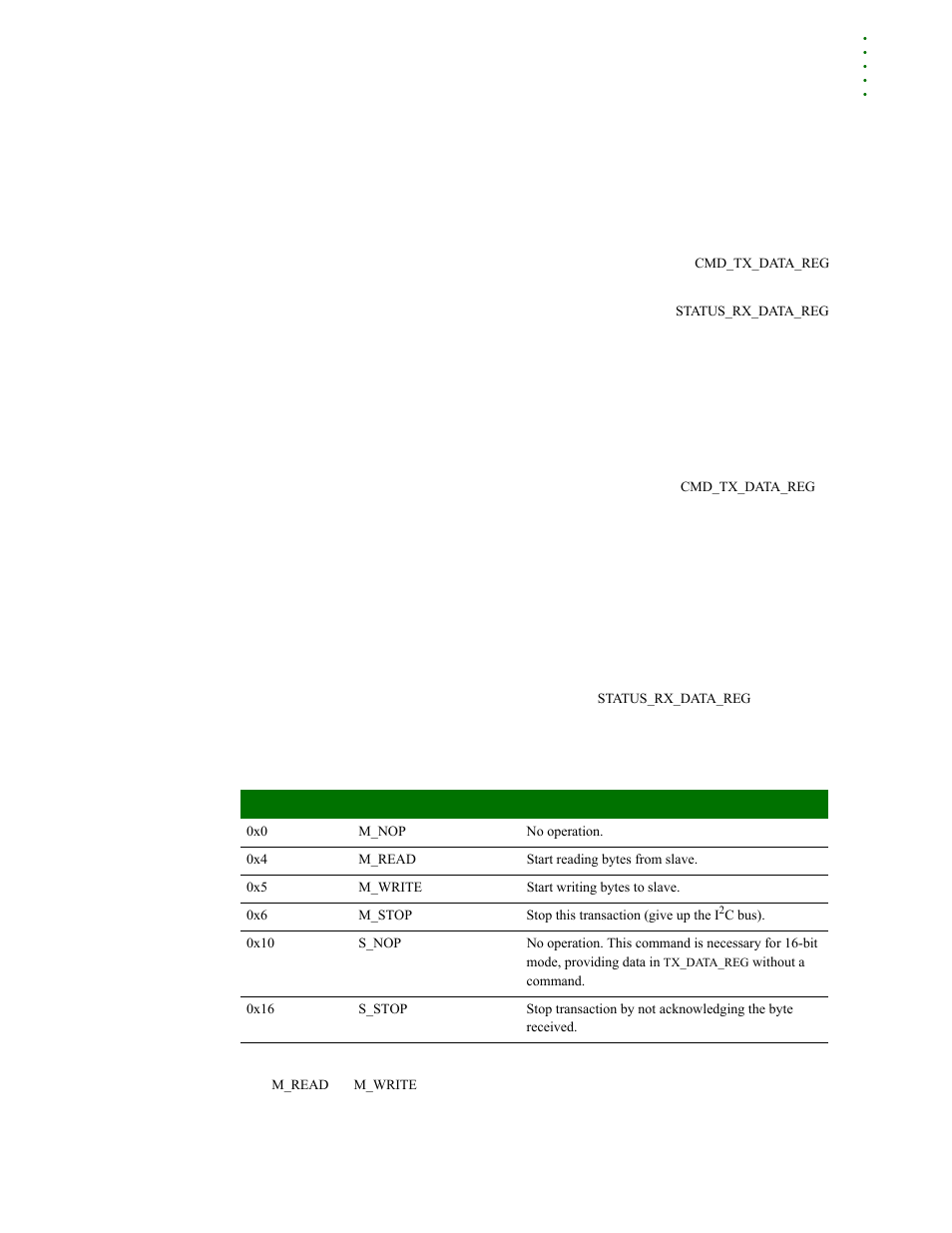 I2c command interface | Digi NS9215 User Manual | Page 449 / 517