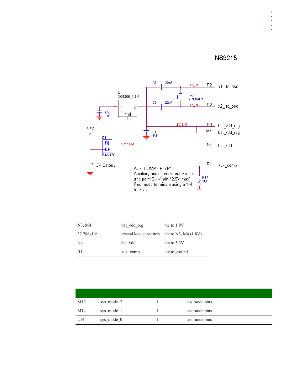 System mode, Rtc clock and battery backup drawing | Digi NS9215 User Manual | Page 45 / 517