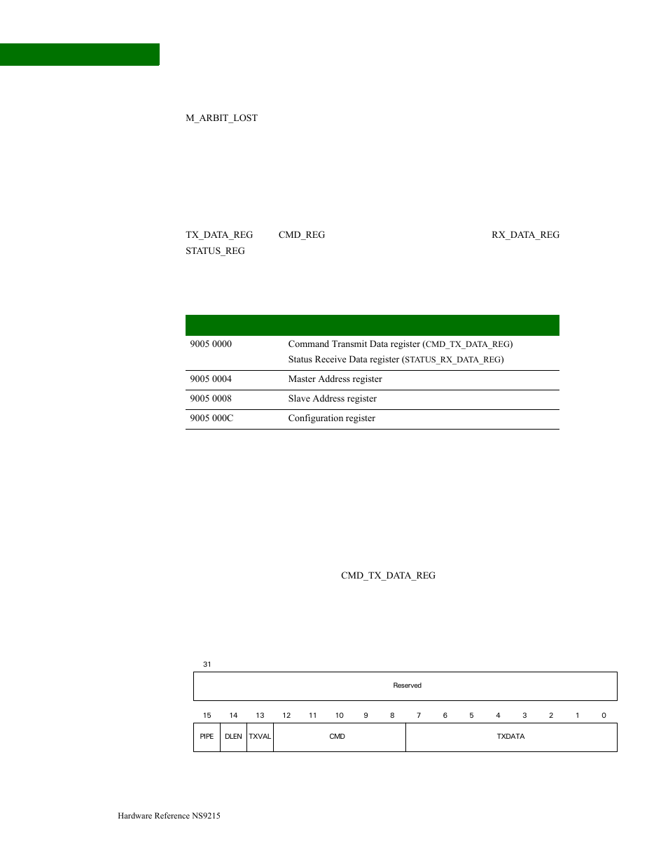 I2c registers, Command transmit data register, Register address map | Register | Digi NS9215 User Manual | Page 450 / 517