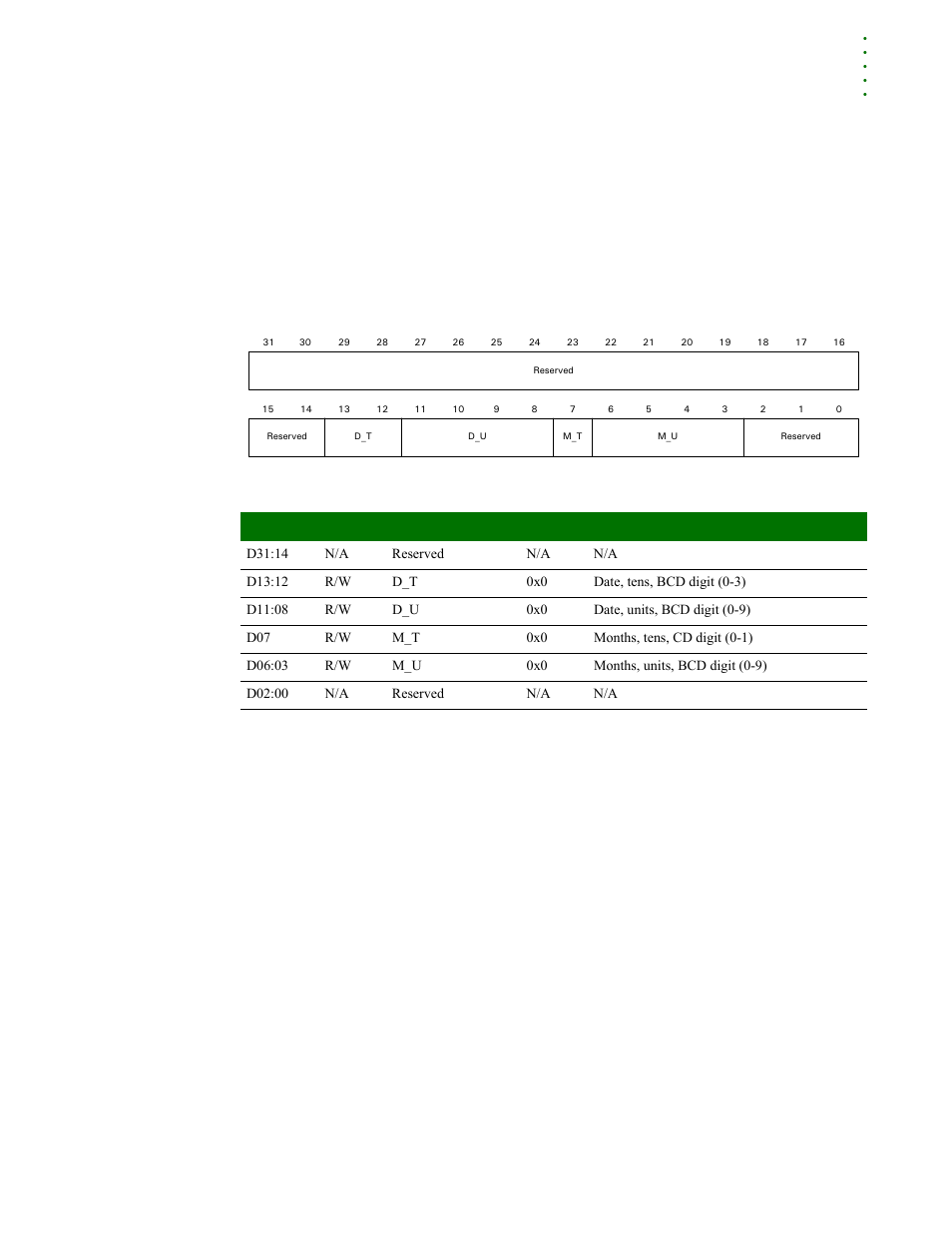 Calendar alarm register, Alarm enable register, Calendar alarm register alarm enable register | Digi NS9215 User Manual | Page 465 / 517