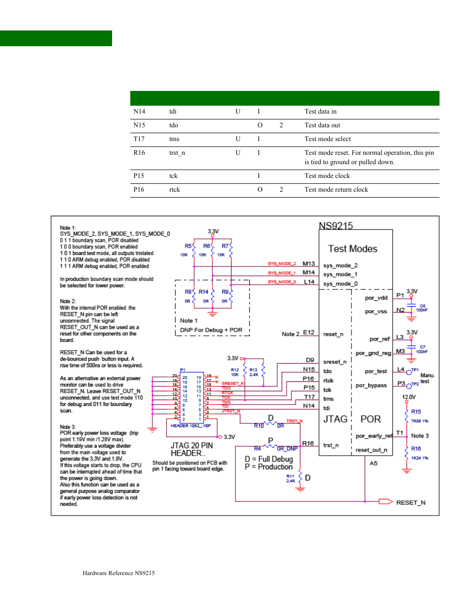 Jtag test | Digi NS9215 User Manual | Page 48 / 517