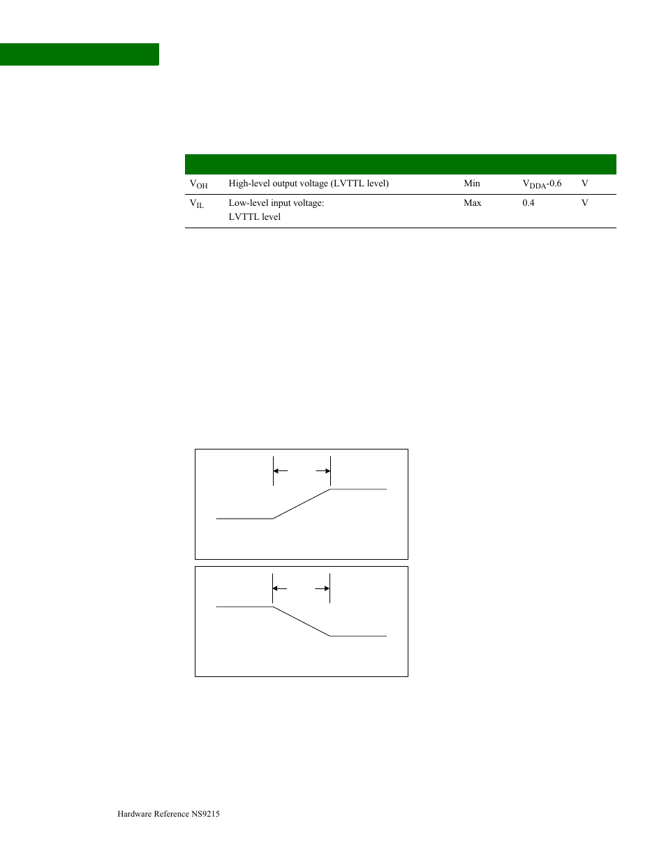 Reset and edge sensitive input timing requirements, Ouputs | Digi NS9215 User Manual | Page 482 / 517